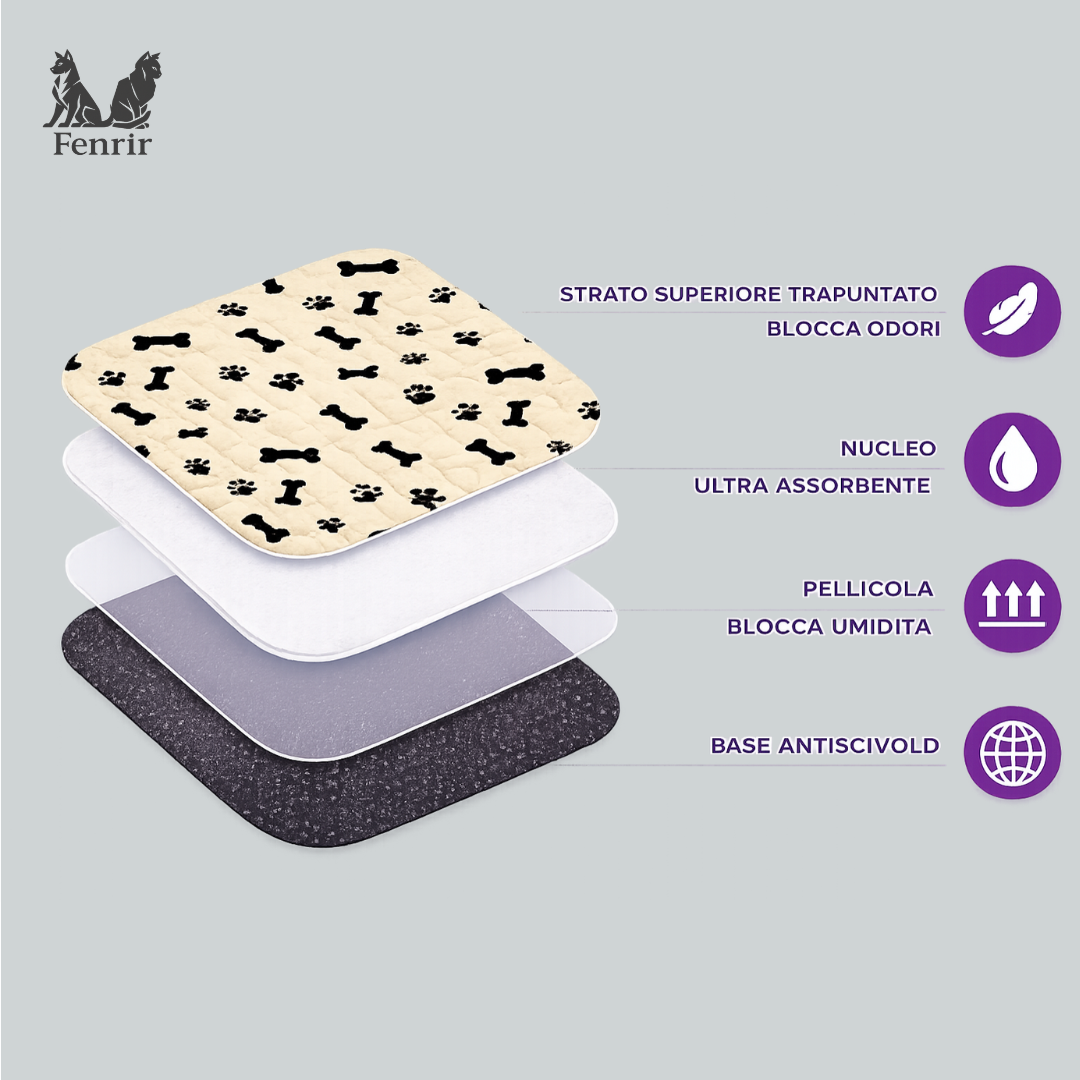 Fenrir® Tappetino igienico assorbente e lavabile