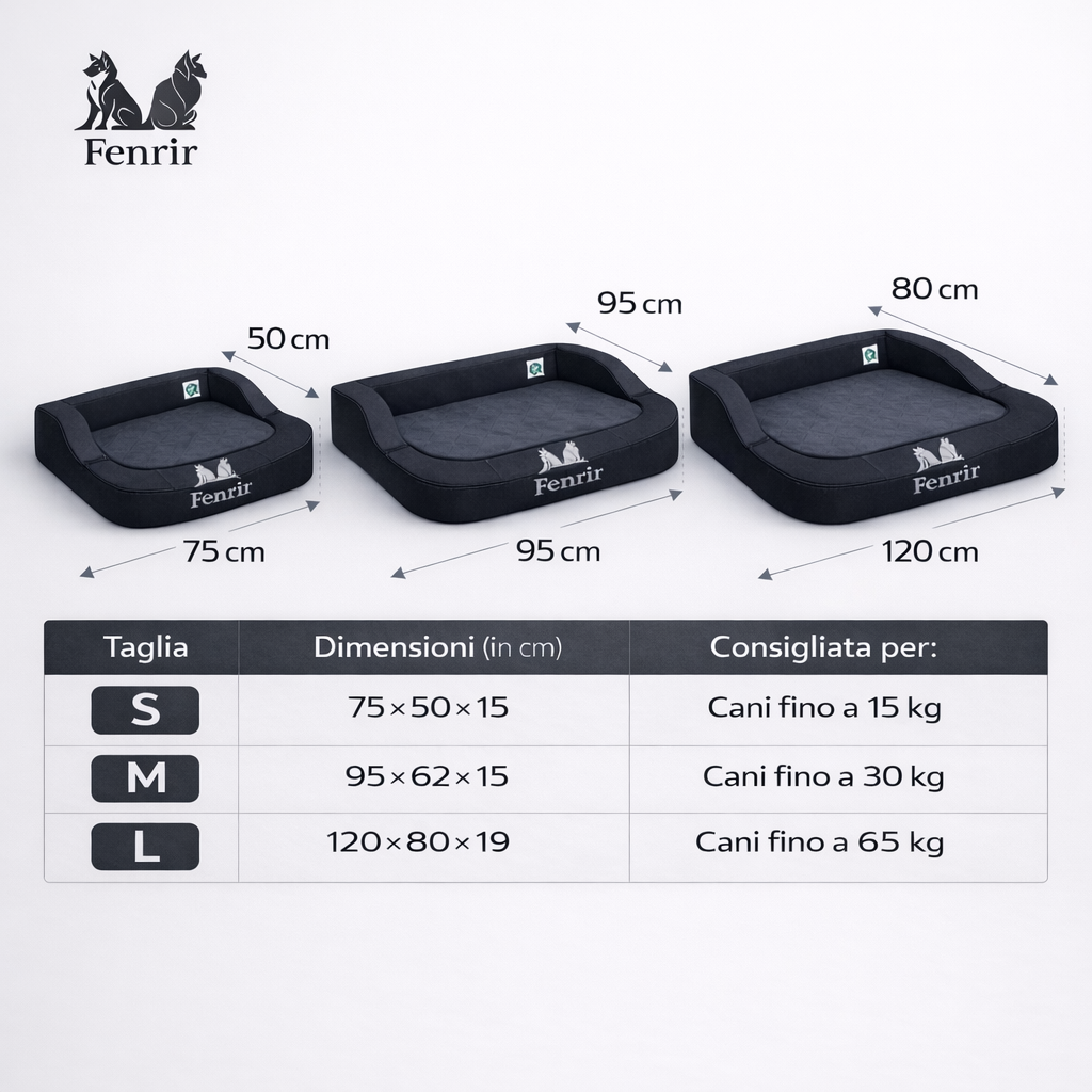 Materasso Ortopedico Fenrir®